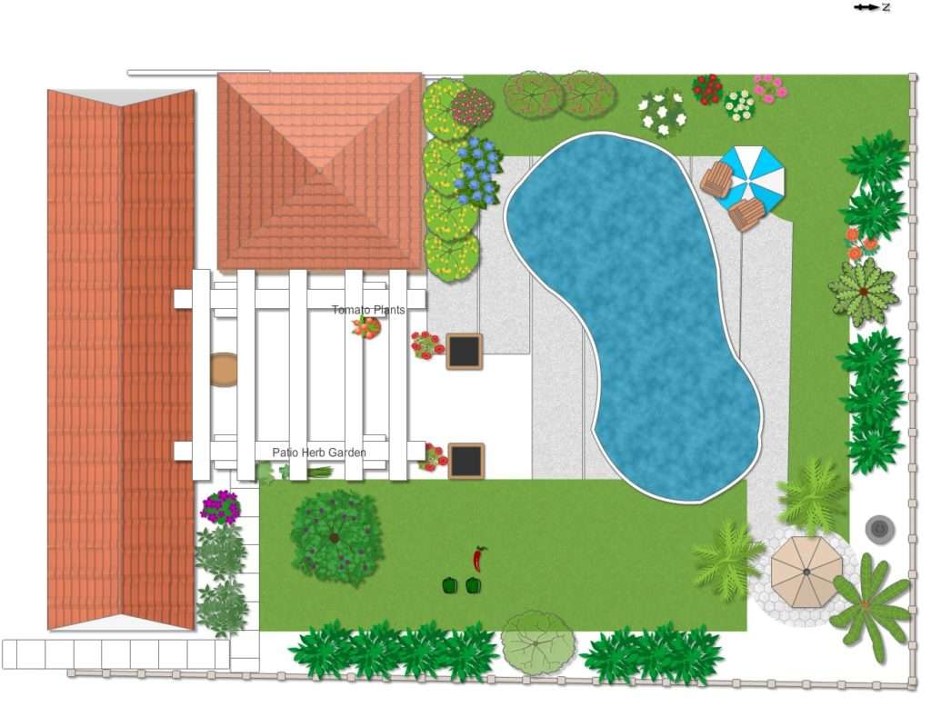 Garden Planner Backyard