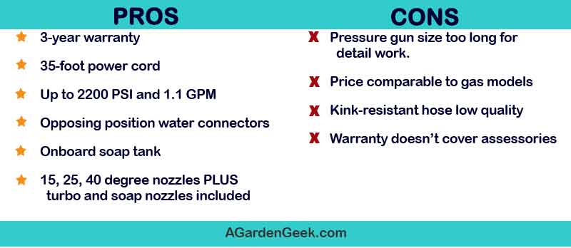 Craftsman 2200 Pressure Washer Pros and Cons
