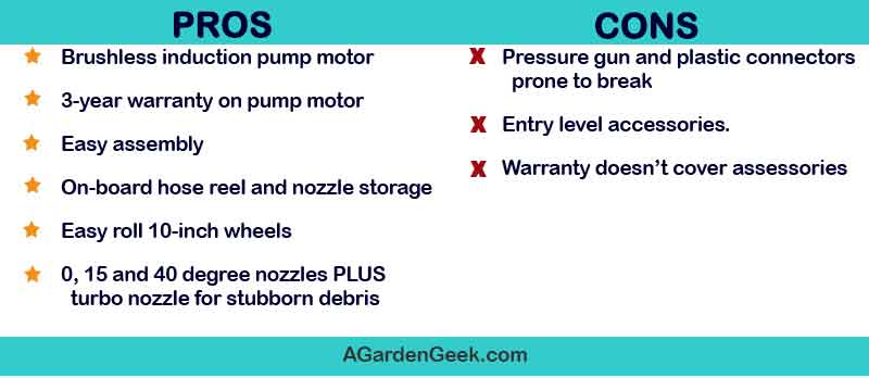 Karcher K2000 Pressure Washer Pros and Cons
