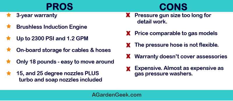 Ryobi 2300 Pressure Washer Pros and Cons