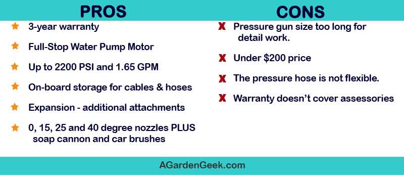 Sun Joe Xtreme Pressure Washer Pros and Cons