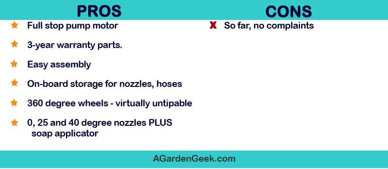 Westinghouse ePX3050 Pressure Washer Pros and Cons